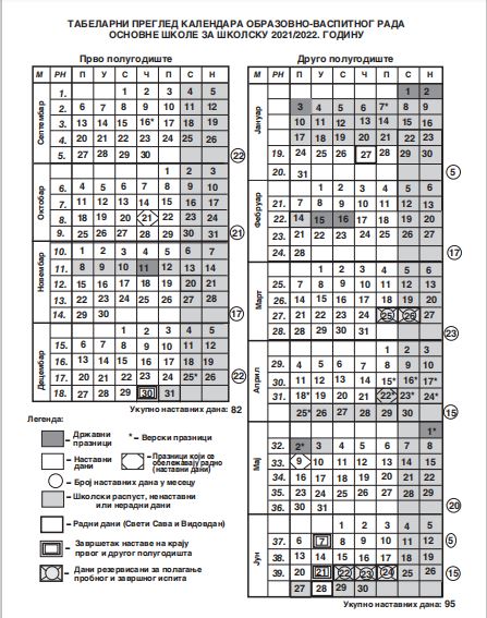 Izmenjen kalendar  obrazovno-vaspitnog rada za šk.2021/2022.godinu